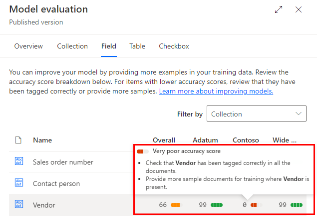 Skærmbillede af dårlig nøjagtighedsscore i fanen 'Felt'.