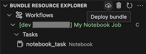 Deploy bundle