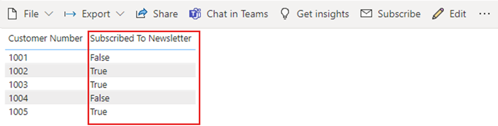 Skærmbillede, der viser sande eller falske værdier, som bruger True/Falne-datatypen, vises som forventet efter opdatering.