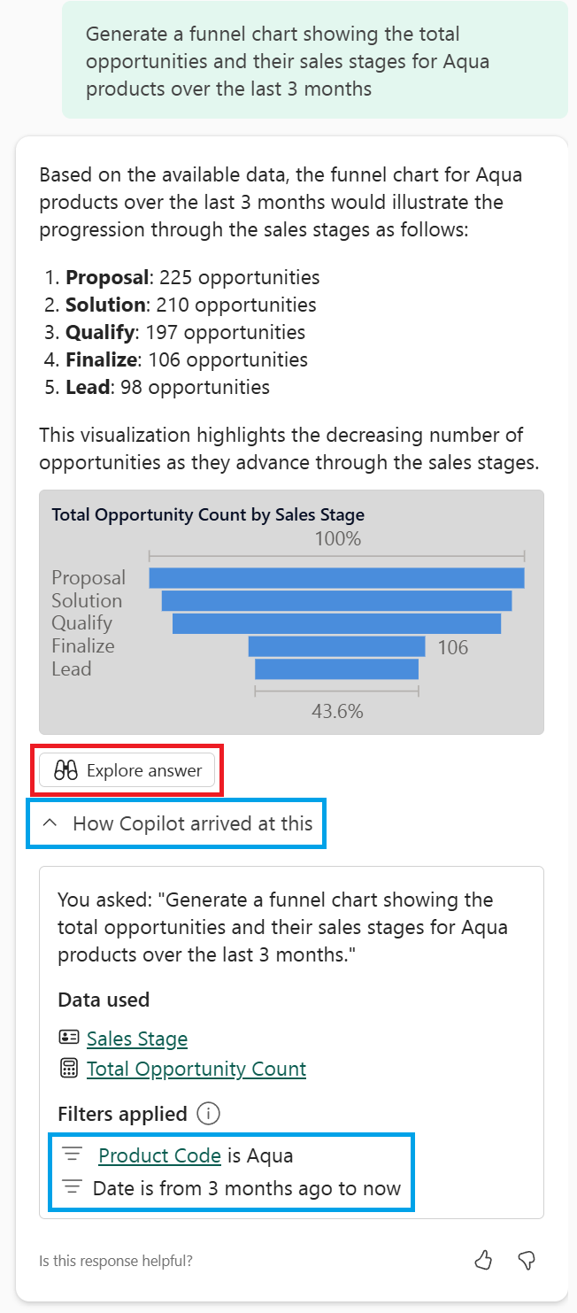 Skærmbillede af svaret og den Copilot genererede visualisering.