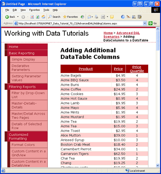 Die Produkte werden nach ihren Namen bestellt.