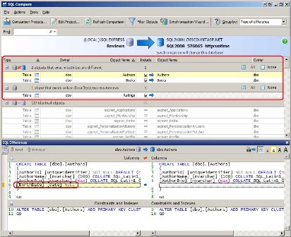 SQL Compare listet die Unterschiede zwischen den Entwicklungs- und Produktionsdatenbanken