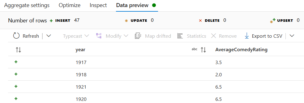 Screenshot der aggregierten Vorschau.