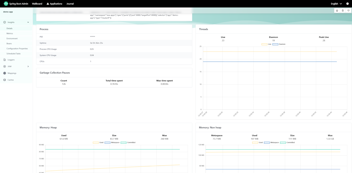 Screenshot der Dashboardseite des Spring Boot Admin, auf der Anwendungsmetriken angezeigt werden.