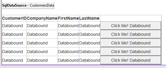 Datenquellen