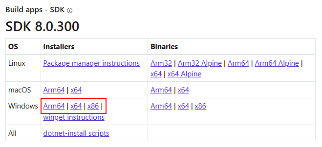Ein Bild der .NET-Download-Seite, mit hervorgehobenem SDK-Download-Link.