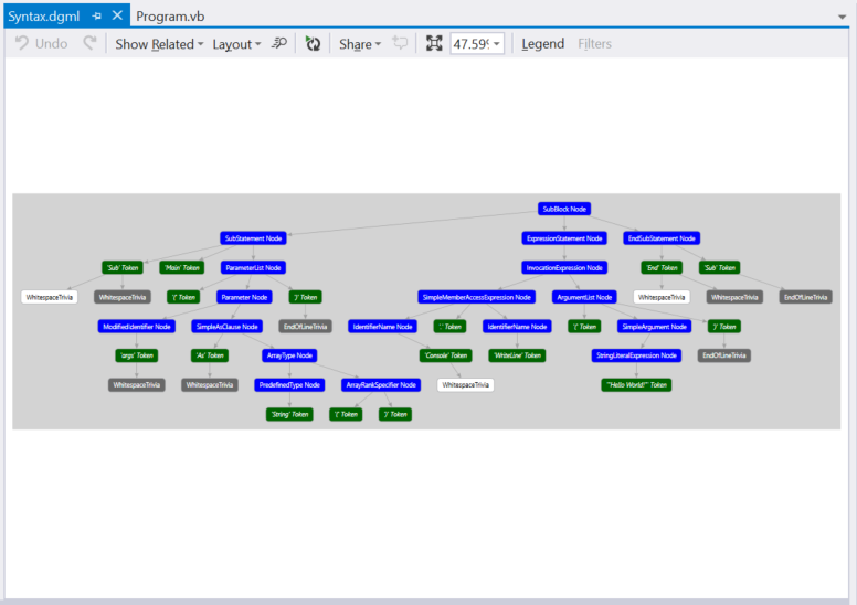 Anzeigen eines Visual Basic-Syntaxdiagramms