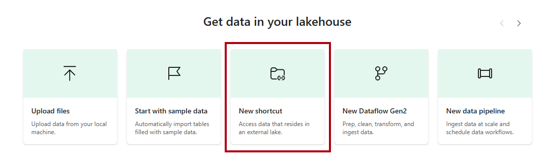 Screenshot: Landing Page von Lakehouse mit hervorgehobener Schaltfläche „Neue Verknüpfung“.