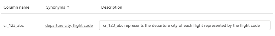 Screenshot der Seite „Wissen“ mit einer Vorschau der Dataverse Tabelle, wobei die Synonyme und Beschreibungen der Spalte hervorgehoben sind.
