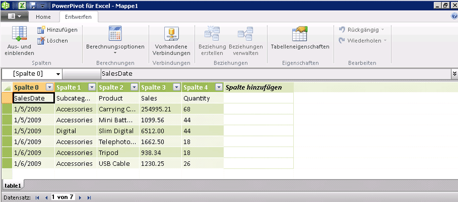 Registerkarte 'Entwurf' des Fensters 'PowerPivot' mit Beschriftung