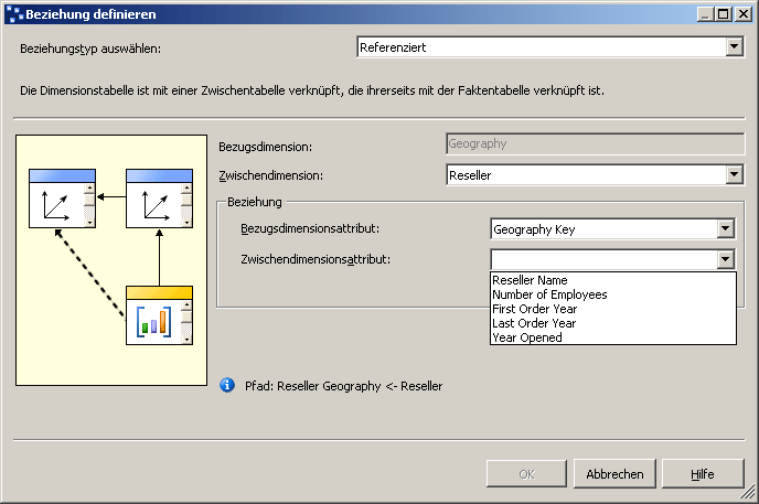 Dialogfeld 'Beziehung definieren'