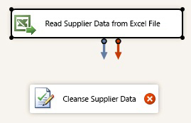 Lieferantendaten lesen -> Lieferantendaten bereinigen