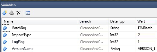 SSIS-Variablen (Fenster)