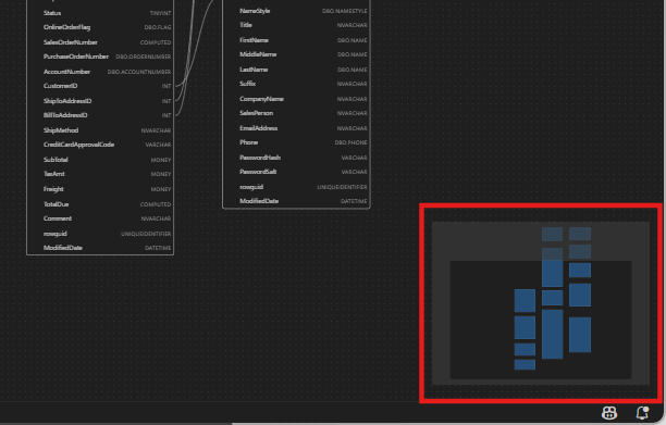 Screenshot des Minikartenfeatures im Schema-Designer für die schnelle Navigation.
