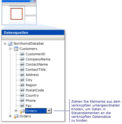Datenquellenfenster mit Beziehung