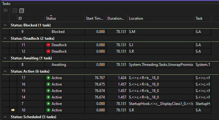 Gruppierter Modus im Fenster 