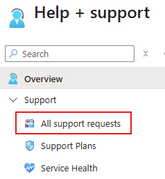 All support requests