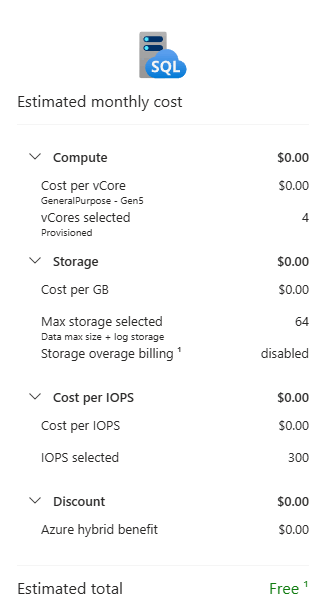 Screenshot from the Azure portal of the Free Offer Cost summary card.