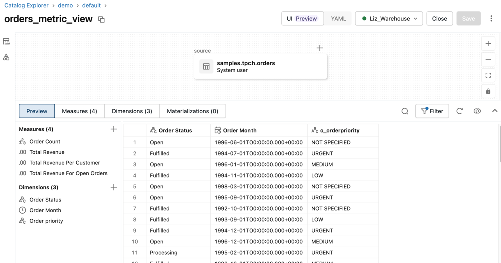 Preview orders metric view