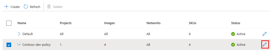 Screenshot showing the Edit button for a project policy in the Azure portal.