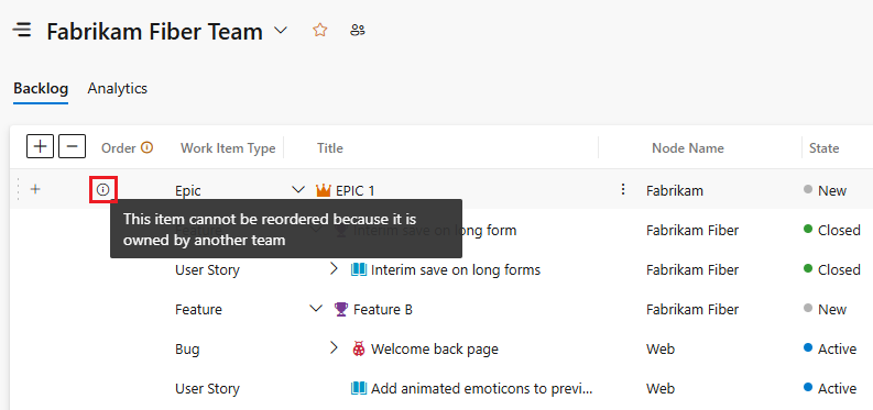 Screenshot of backlog that shows parents and multiteam ownership.