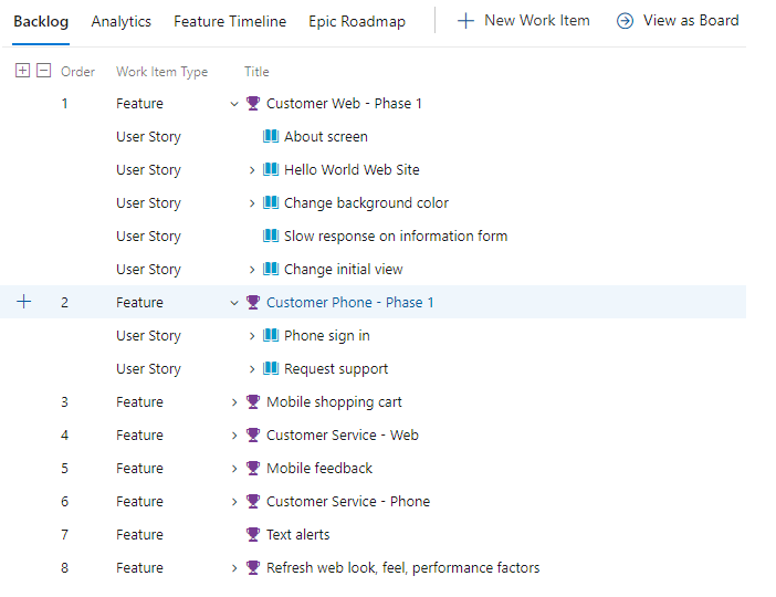 Screenshot showing a product backlog with user stories.