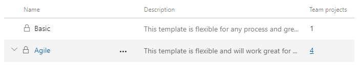 Screenshot shows the number for the team project, as a link.