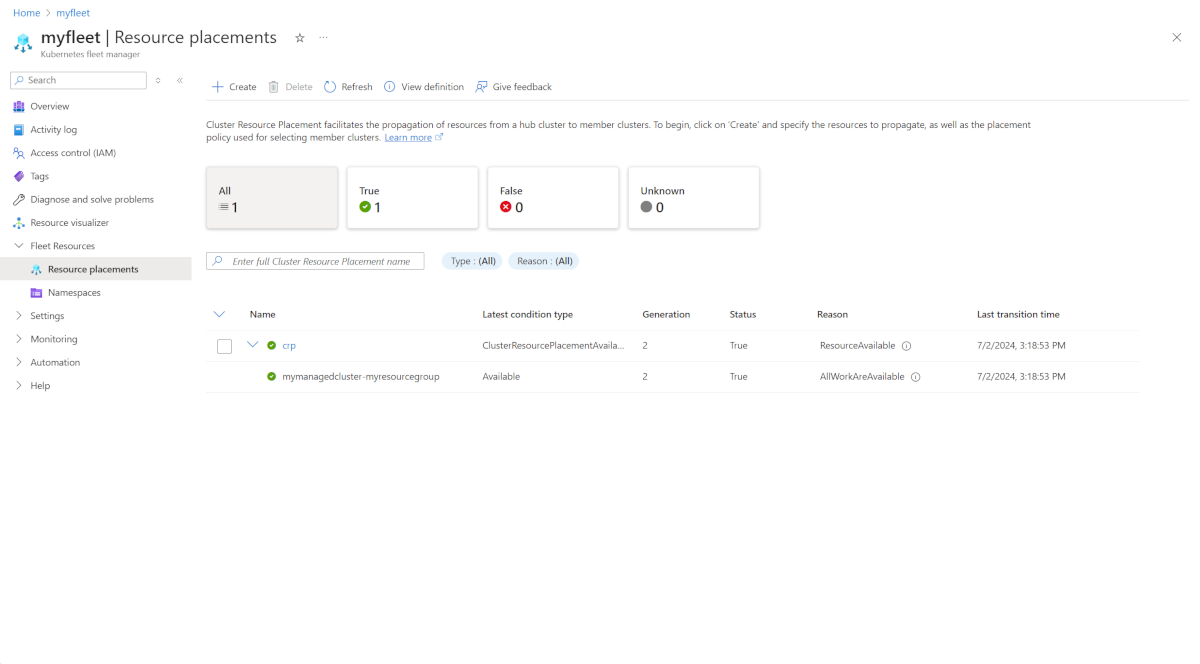 Screenshot of the Azure portal pane for cluster resource placements, showing a successfully created cluster resource placement.