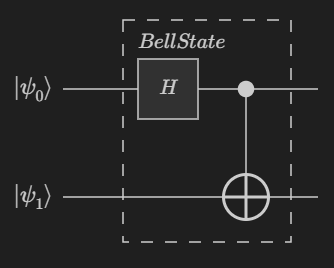 Screenshot of a Jupyter Notebook that shows how to visualize the circuit for a Q# program.