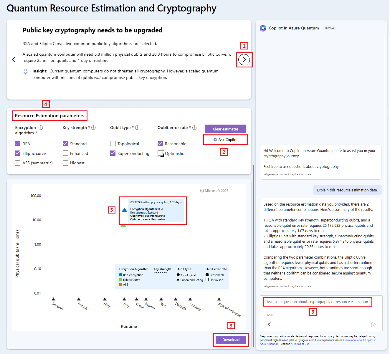 Screenshot of the quantum cryptography experience in the Microsoft Quantum website. The screenshot displays the input parameters that constitute the encryption algorithm and the plot of the resource estimation job results.