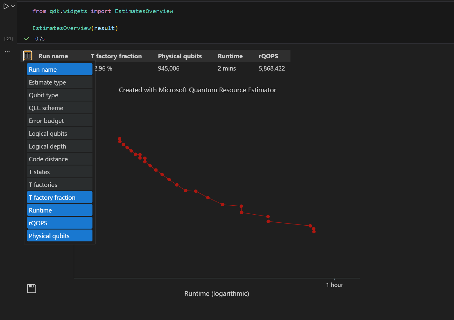 Screenshot that shows the space-time diagram with frontier estimation of the resource estimator.
