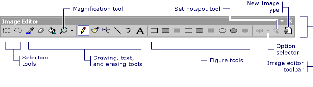 vcImageEditorToolbar Image Editor toolbar.