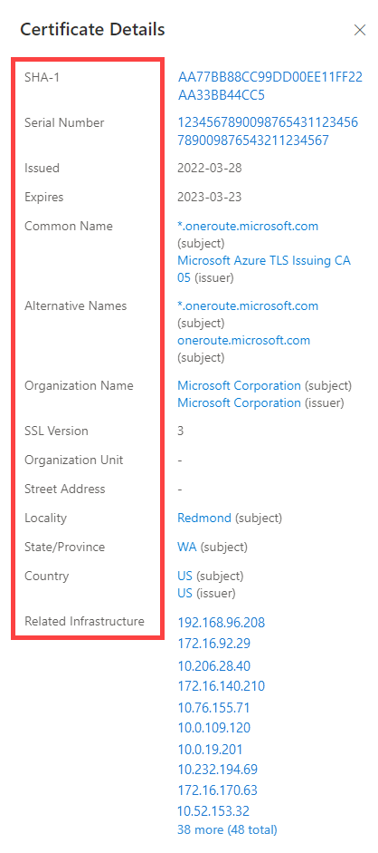Data Tab Certificate Details