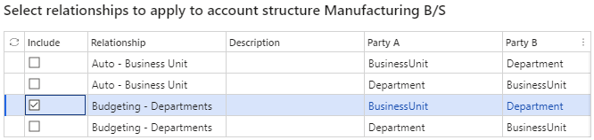 Screenshot showing which organization hierarchies are included in account structure validation.