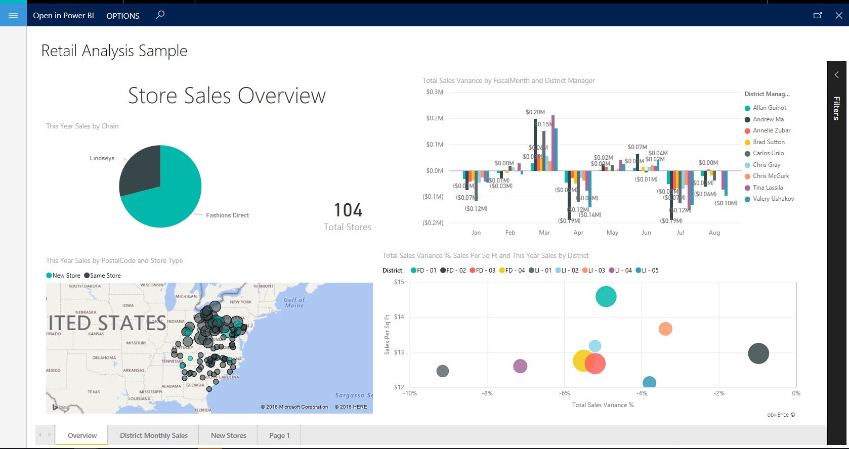 Screenshot of Analysis Sample report.