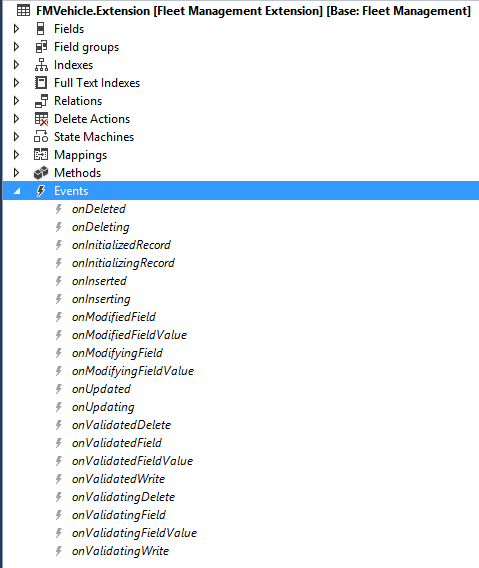 Screenshot of the list of framework events.