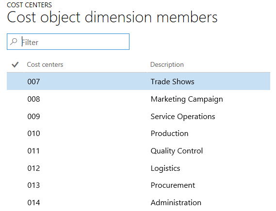 Screenshot showing Cost Centers as cost object dimension.