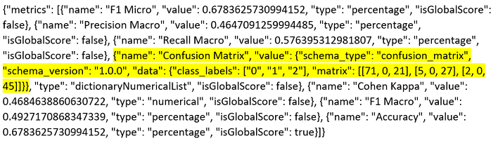 Format of downloaded data.