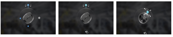 Free rotation Free rotation.