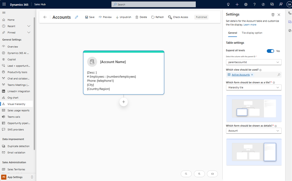 Screenshot of a visual hierarchy.