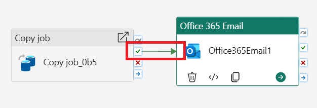 Screenshot showing the connection of the success output from the Copy activity to the new Office 365 Outlook activity.