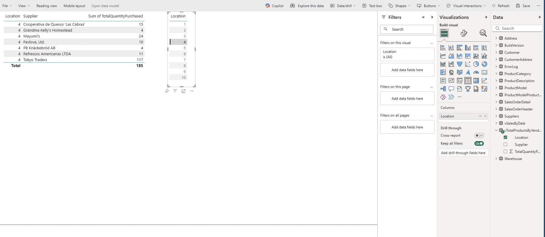 Screenshot shows a Power BI table loading with data from vTotalProductsByVendor, filtered by a specific Location with key value 4.