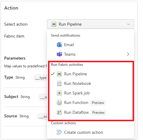 Screenshot of the Run Fabric activities section in the Add Rule side pane.