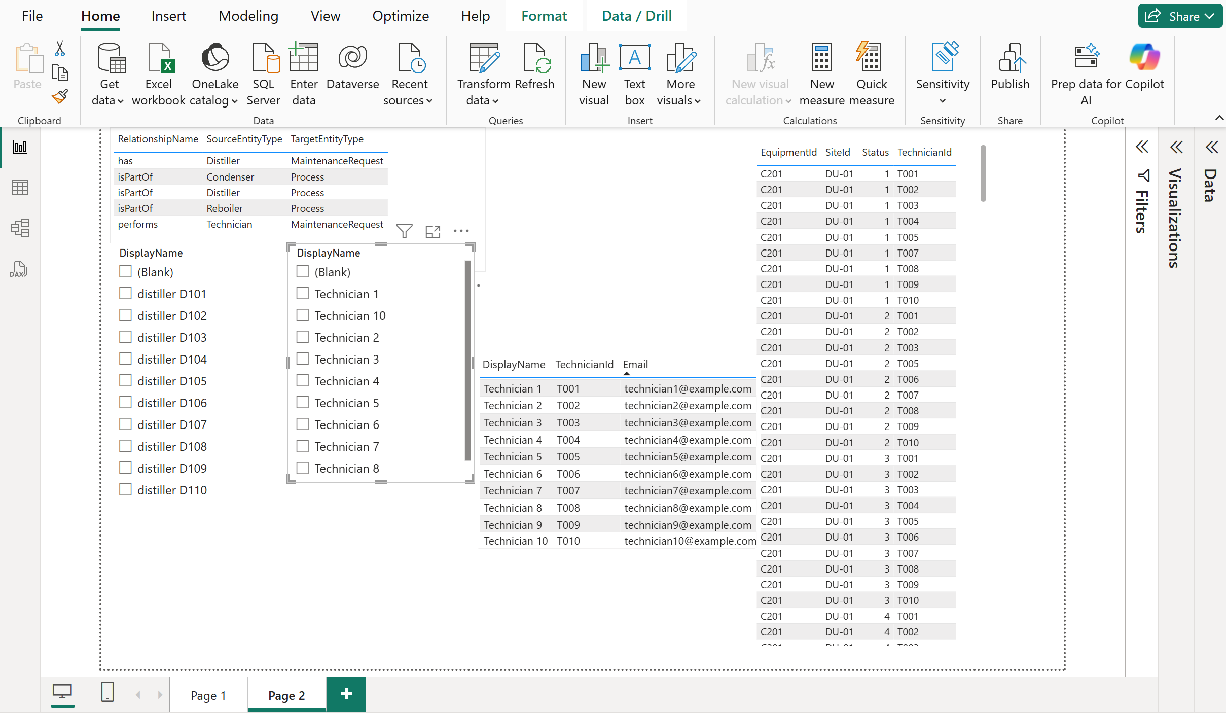 Screenshot of Power BI dashboard page 2, showing relationship instance data for maintenance orders.