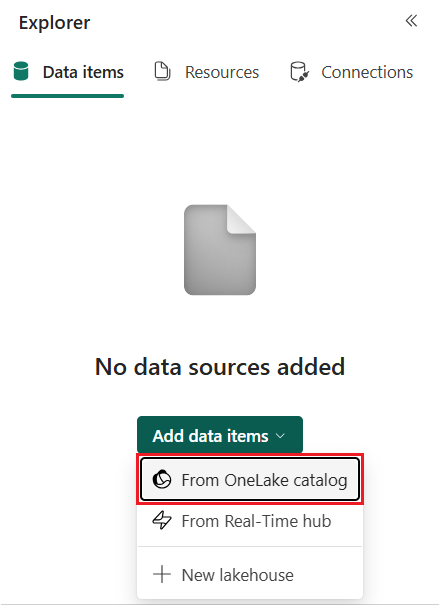 A screenshot of the Microsoft Fabric Explorer pane showing the Data items tab selected with a No data sources added message and an empty folder icon. Below the message is an Add data items dropdown button expanded to reveal three menu options: From OneLake catalog with a database icon, From Real-Time hub with a lightning bolt icon, and New lakehouse with a plus sign. The From OneLake catalog option is highlighted with a dark border indicating selection.