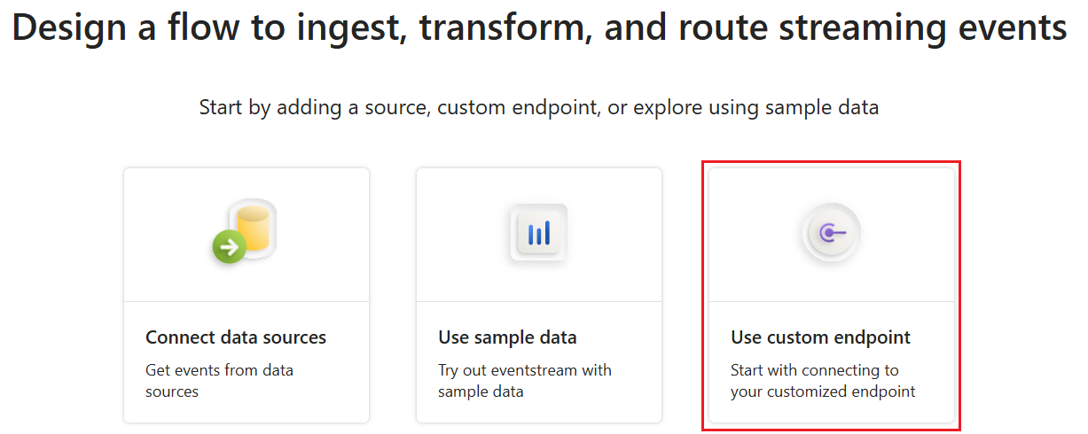 Screenshot of the Design a flow to ingest, transform, and route streaming events screen in Fabric, showing the option to Use custom endpoint.