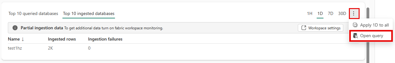 Screenshot of the Top 10 ingested databases tile