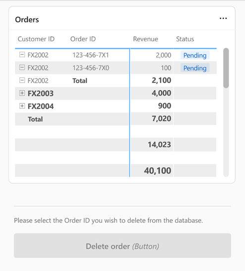 Screenshot that shows a report example that contains a table and a data function button.