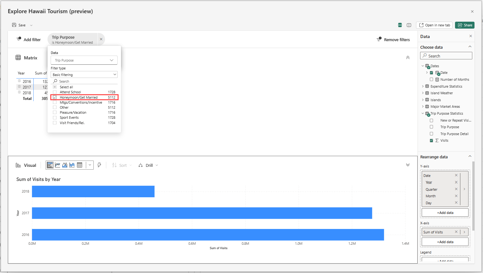 Screenshot showing applying the trip purpose filter.