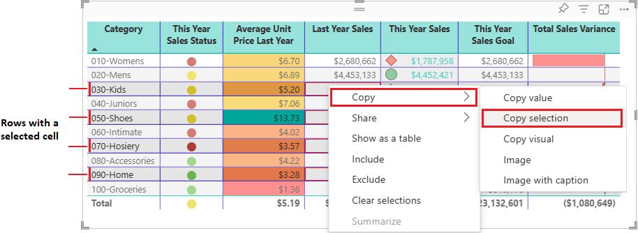 Screenshot of how to copy multiple cell values at the same time to use in other applications.